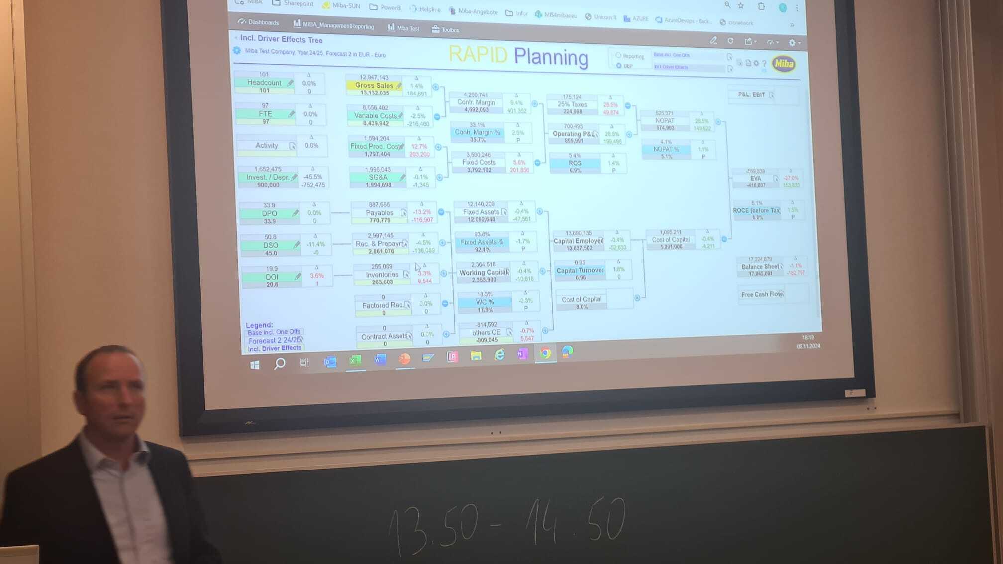Präsentation "Rapid Planning" von MIBA